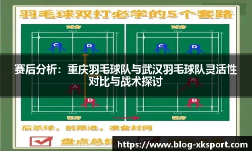 赛后分析:重庆羽毛球队与武汉羽毛球队灵活性对比与战术探讨